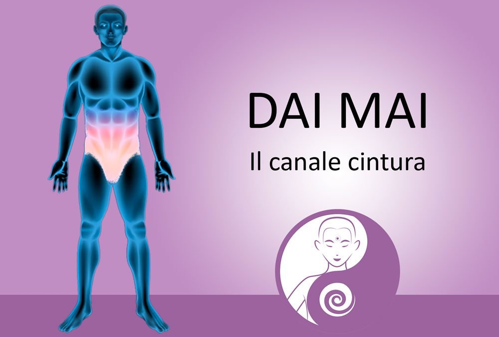 Il meridiano straordinario Dai Mai, 带脉 o “canale cintura”