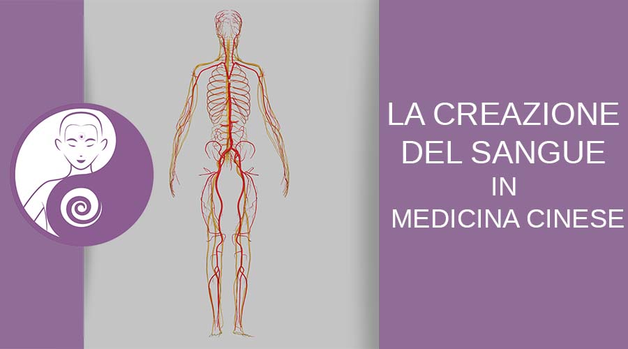 Sangue, Xue: l’energia più profonda della medicina cinese